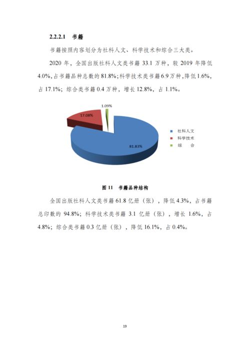 數(shù)字文化創(chuàng)意內(nèi)容服務(wù)崛起，清研文化發(fā)布2020年新聞出版產(chǎn)業(yè)分析報告